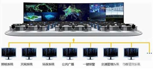 智慧灯杆实力企业信盛科技 聚焦智能井盖管理的五大核心优势