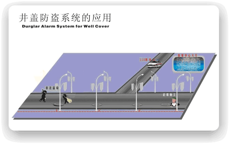 互补电信电力在线管道井盖监控管理系统 构筑城市地下生命线的智能守护网