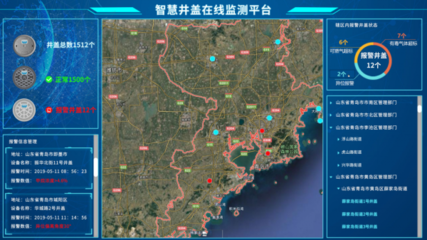 井盖管理难？智慧井盖与智能井盖管理系统助你轻松应对