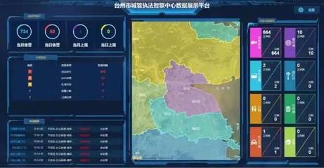 台州城管进入AI超炫人工智能新时代 智能井盖管理系统引领智慧城市变革
