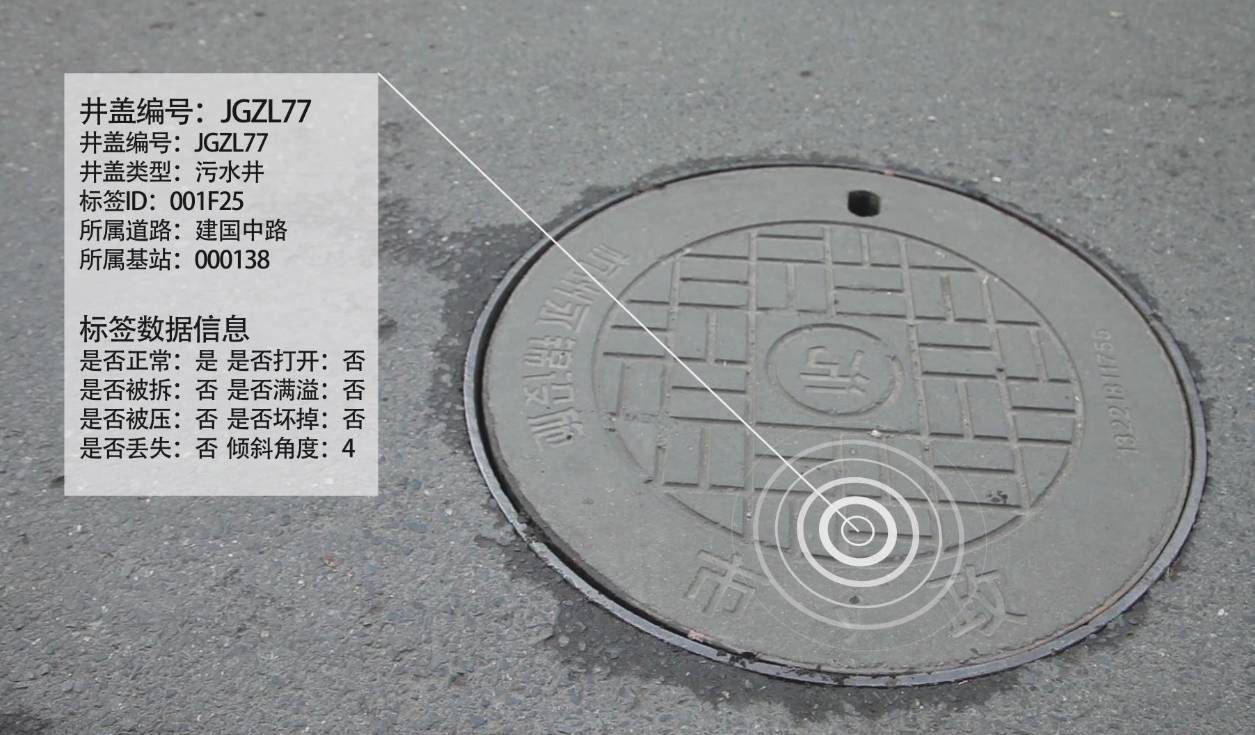 书记区长带头下塘铲淤泥，上城治水向全域III类水目标冲刺，智慧井盖系统助力
