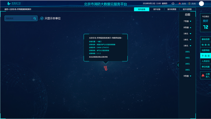 智慧消防可视化系统